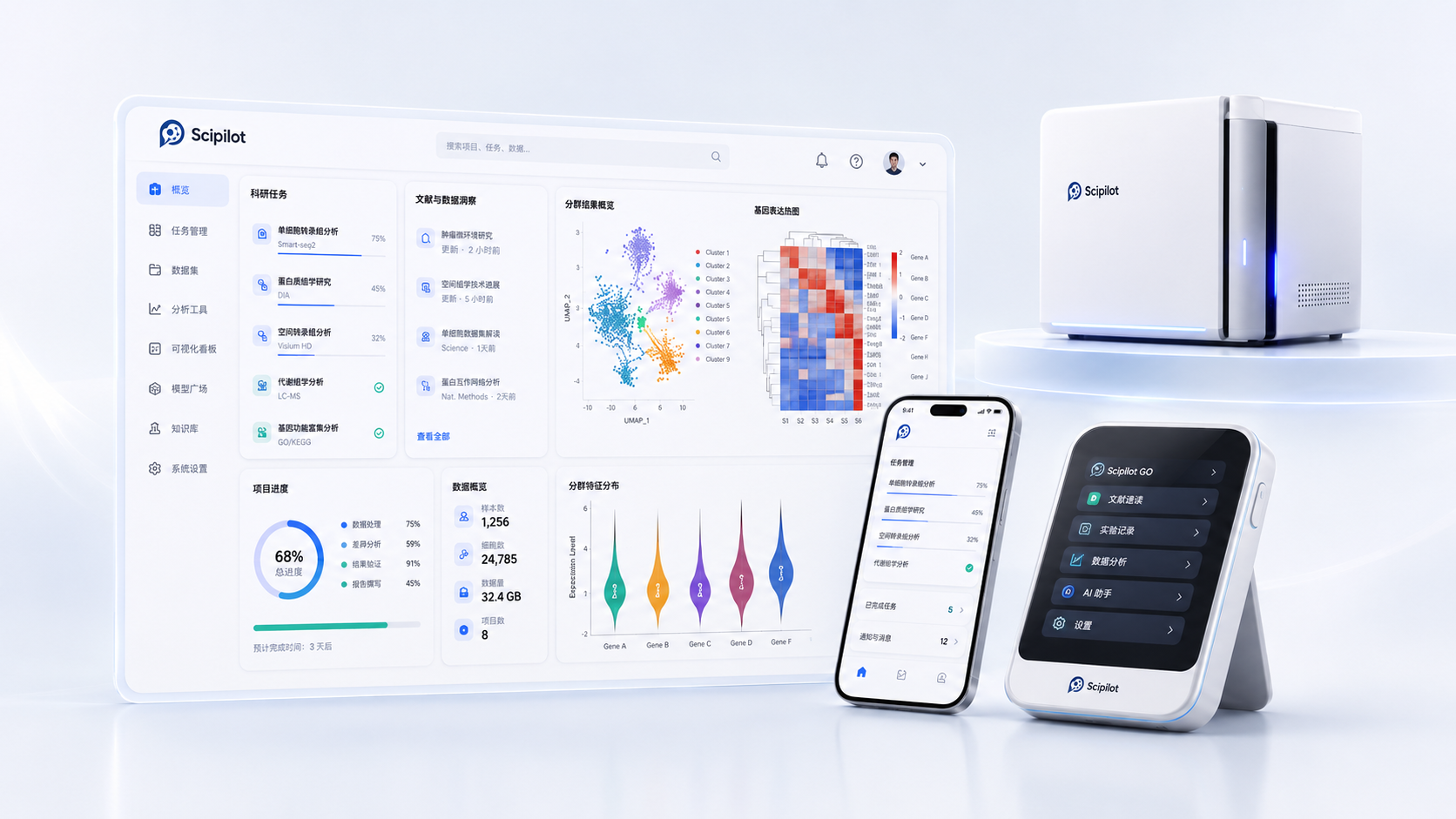 Scipilot 网页、手机、便携终端与科研一体机多端产品生态